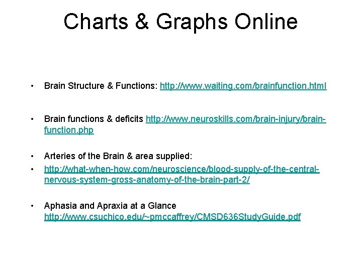 Charts & Graphs Online • Brain Structure & Functions: http: //www. waiting. com/brainfunction. html