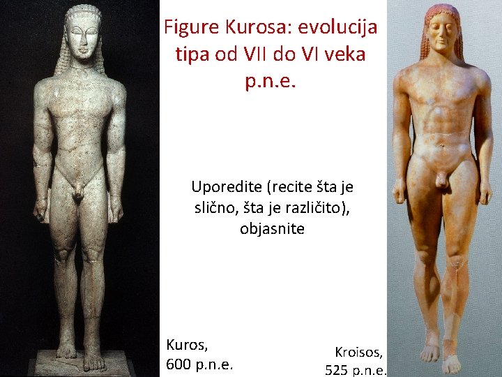 Figure Kurosa: evolucija tipa od VII do VI veka p. n. e. Uporedite (recite