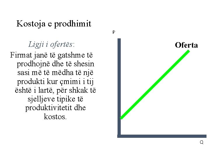 Kostoja e prodhimit P Ligji i ofertës: Firmat janë të gatshme të prodhojnë dhe