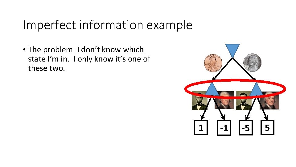 Imperfect information example • The problem: I don’t know which state I’m in. I