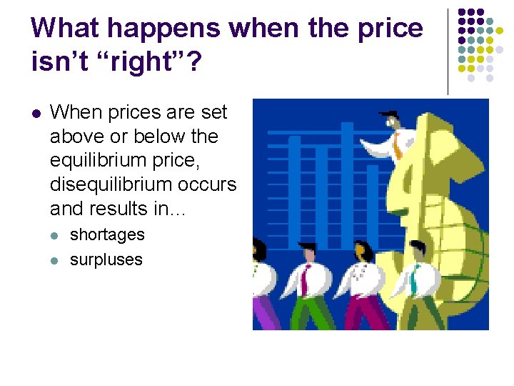 What happens when the price isn’t “right”? l When prices are set above or