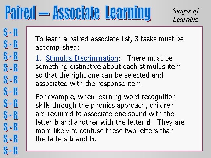 Stages of Learning To learn a pairedassociate list