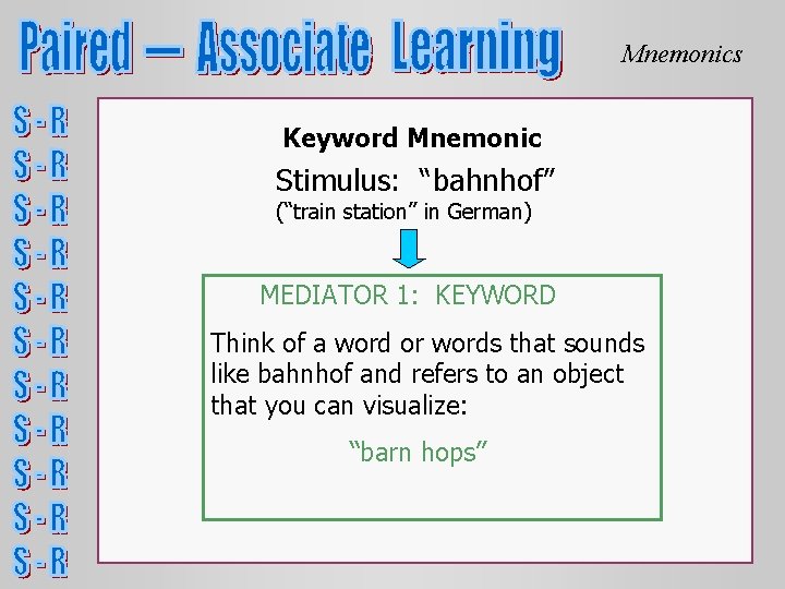 Mnemonics Keyword Mnemonic Stimulus: “bahnhof” (“train station” in German) MEDIATOR 1: KEYWORD Think of Mnemonics Keyword Mnemonic Stimulus: “bahnhof” (“train station” in German) MEDIATOR 1: KEYWORD Think of