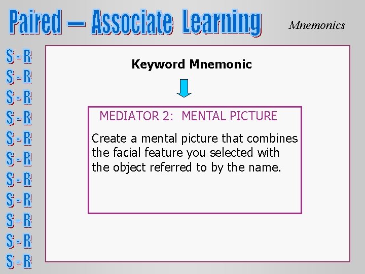 Mnemonics Keyword Mnemonic MEDIATOR 2: MENTAL PICTURE Create a mental picture that combines the Mnemonics Keyword Mnemonic MEDIATOR 2: MENTAL PICTURE Create a mental picture that combines the
