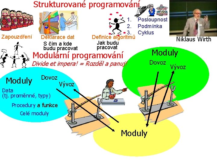 Strukturované programování Zapouzdření Deklarace dat S čím a kde budu pracovat 1. Posloupnost 2.