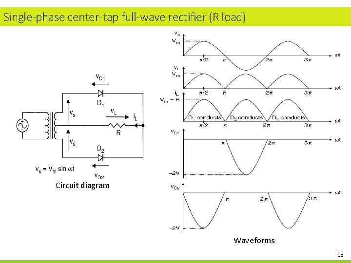 Single-phase center-tap full-wave rectifier (R load) Circuit diagram Waveforms 13 
