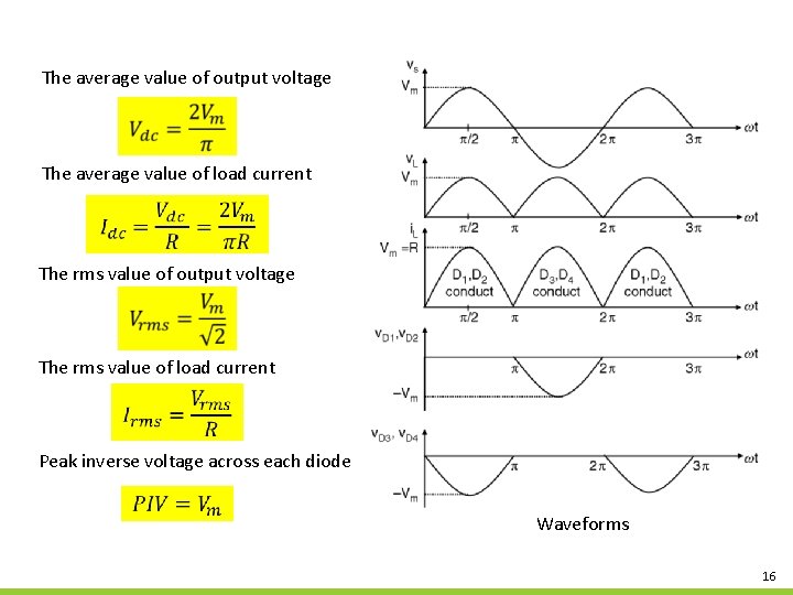 The average value of output voltage The average value of load current The rms