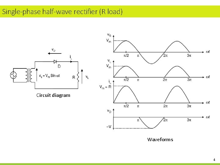 Single-phase half-wave rectifier (R load) Circuit diagram Waveforms 4 