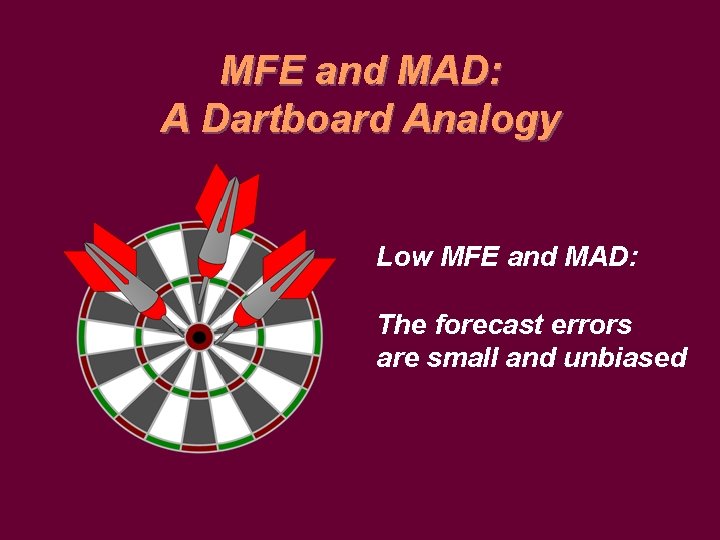 MFE and MAD: A Dartboard Analogy Low MFE and MAD: The forecast errors are