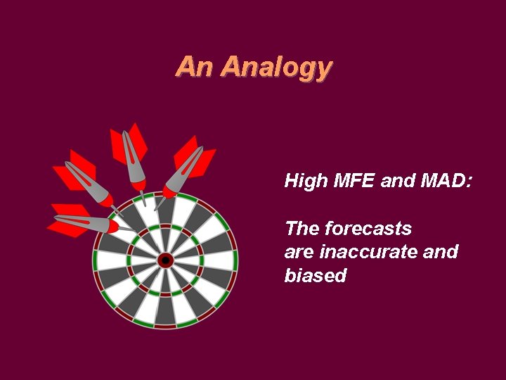 An Analogy High MFE and MAD: The forecasts are inaccurate and biased 