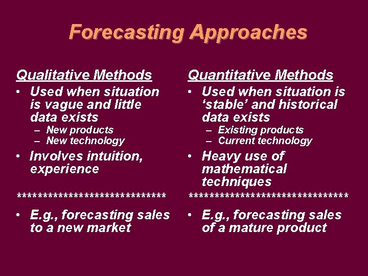 Forecasting Approaches Qualitative Methods Quantitative Methods • Used when situation is vague and little
