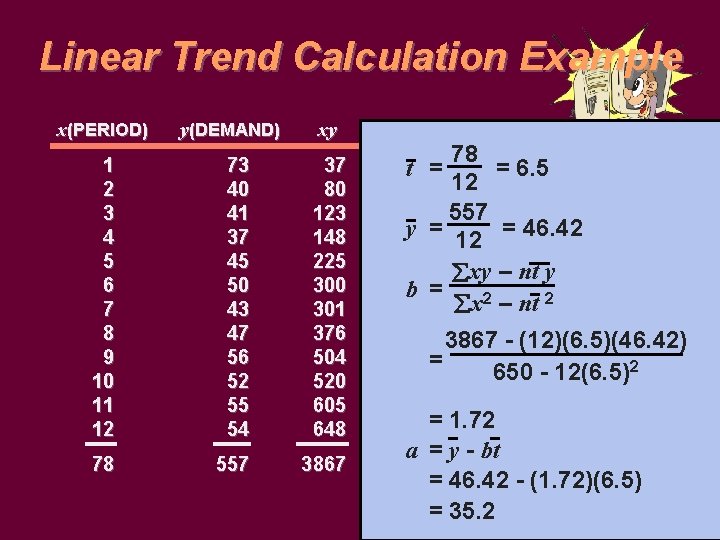 Linear Trend Calculation Example x(PERIOD) y(DEMAND) xy 1 2 3 4 5 6 7