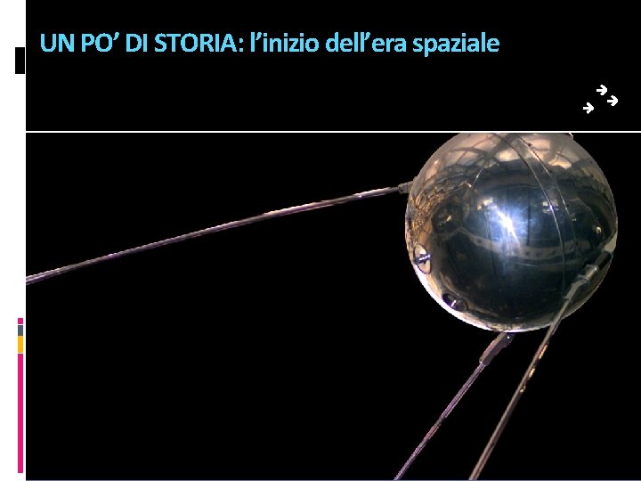 UN PO’ DI STORIA: l’inizio dell’era spaziale 