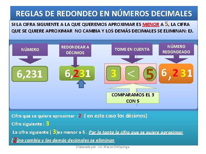 REGLAS DE REDONDEO EN NÚMEROS DECIMALES SI LA CIFRA SIGUIENTE A LA QUEREMOS APROXIMAR