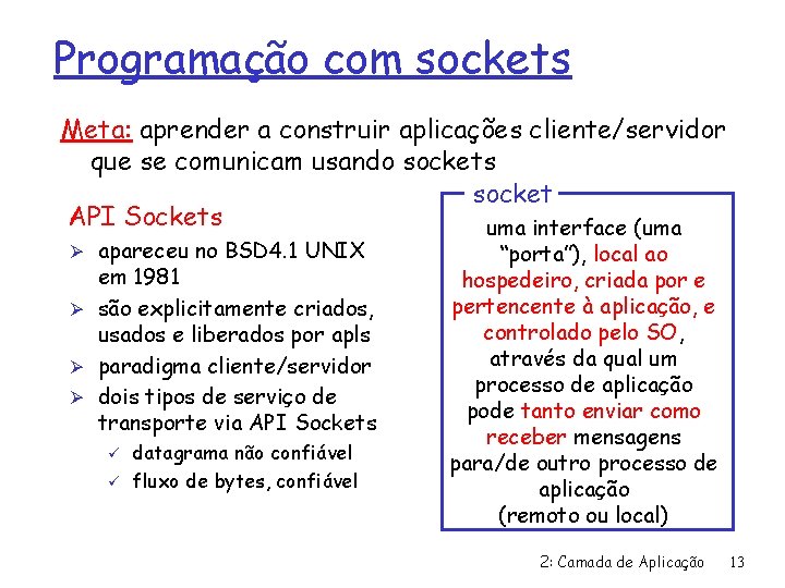 Programação com sockets Meta: aprender a construir aplicações cliente/servidor que se comunicam usando sockets