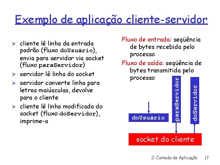 Exemplo de aplicação cliente-servidor Ø servidor lê linha do socket Ø servidor converte linha