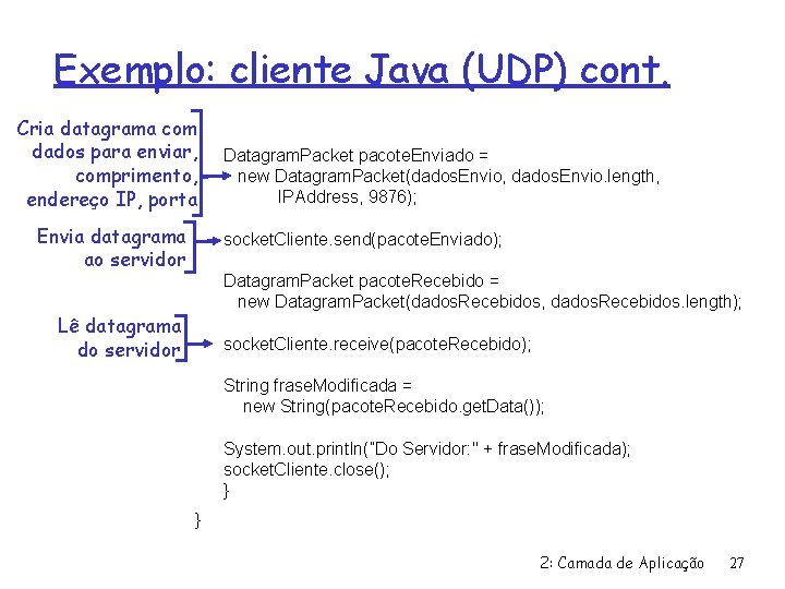 Exemplo: cliente Java (UDP) cont. Cria datagrama com dados para enviar, comprimento, endereço IP,