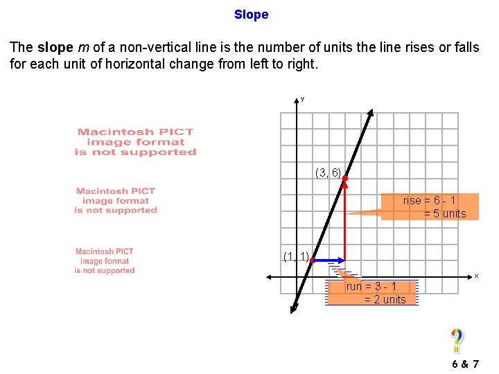 Slope The slope m of a non-vertical line is the number of units the