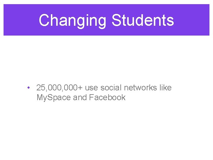Changing Students • 25, 000+ use social networks like My. Space and Facebook 