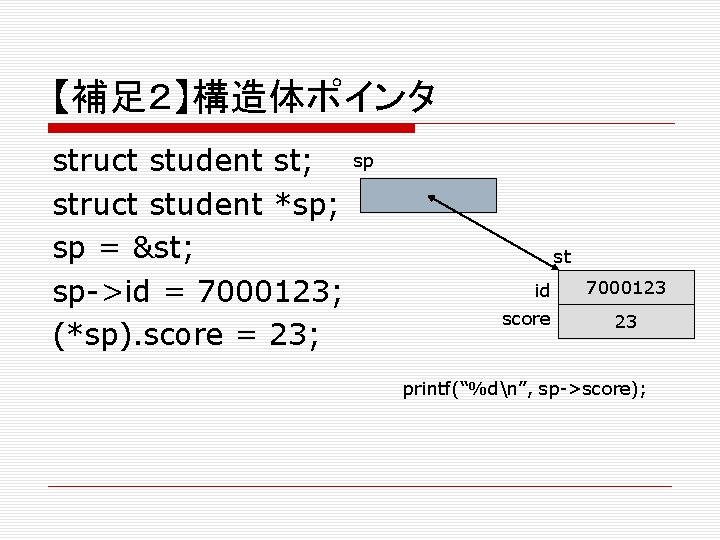 【補足２】構造体ポインタ struct student st; struct student *sp; sp = &st; sp->id = 7000123; (*sp).