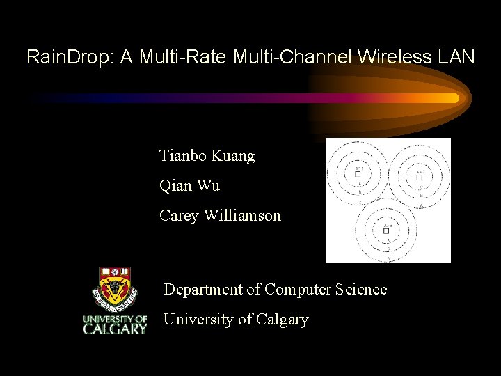 Rain. Drop: A Multi-Rate Multi-Channel Wireless LAN Tianbo Kuang Qian Wu Carey Williamson Department