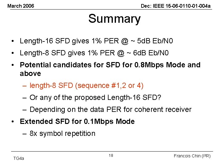 March 2006 Dec: IEEE 15 -06 -0110 -01 -004 a Summary • Length-16 SFD