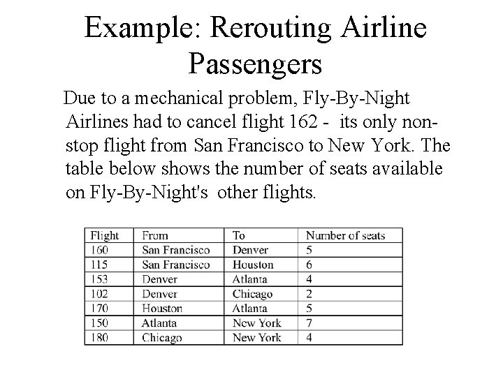 Example: Rerouting Airline Passengers Due to a mechanical problem, Fly-By-Night Airlines had to cancel