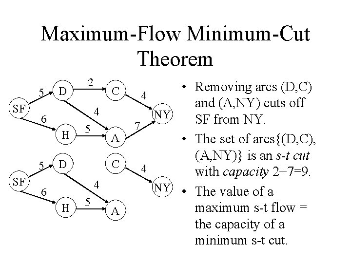 Maximum-Flow Minimum-Cut Theorem 5 SF D H SF C 4 6 5 2 5