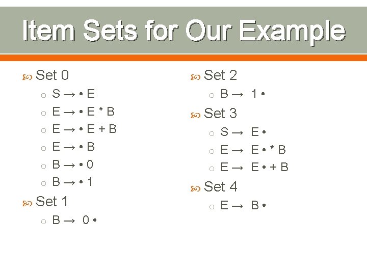 Item Sets for Our Example Set 0 o S→ • E o E→ •