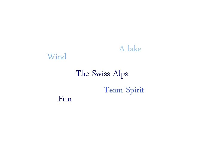 Wind Fun A lake The Swiss Alps Team Spirit 