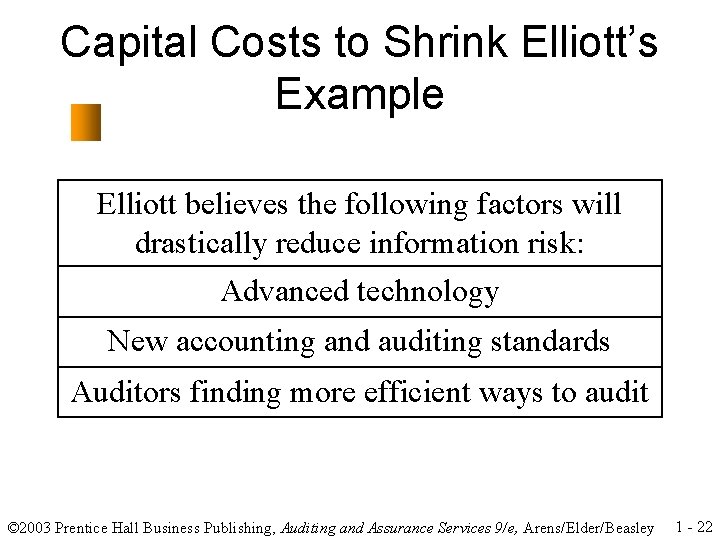 Capital Costs to Shrink Elliott’s Example Elliott believes the following factors will drastically reduce