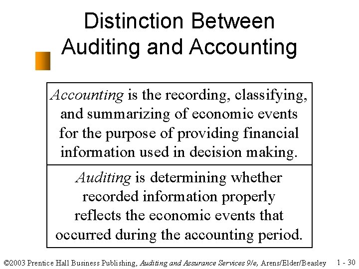 Distinction Between Auditing and Accounting is the recording, classifying, and summarizing of economic events