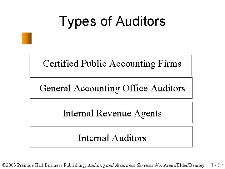 Types of Auditors Certified Public Accounting Firms General Accounting Office Auditors Internal Revenue Agents