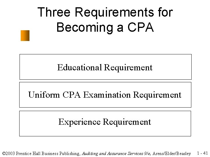 Three Requirements for Becoming a CPA Educational Requirement Uniform CPA Examination Requirement Experience Requirement