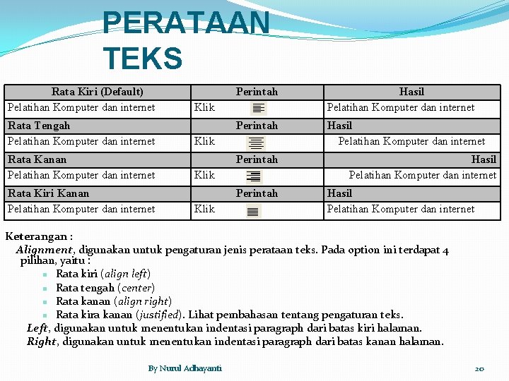 PERATAAN TEKS Rata Kiri (Default) Pelatihan Komputer dan internet Rata Tengah Pelatihan Komputer dan