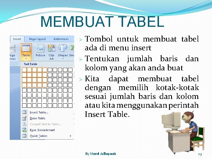 MEMBUAT TABEL Tombol untuk membuat tabel ada di menu insert Ø Tentukan jumlah baris