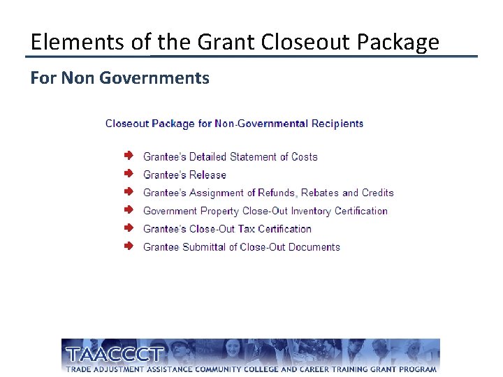 Elements of the Grant Closeout Package For Non Governments 