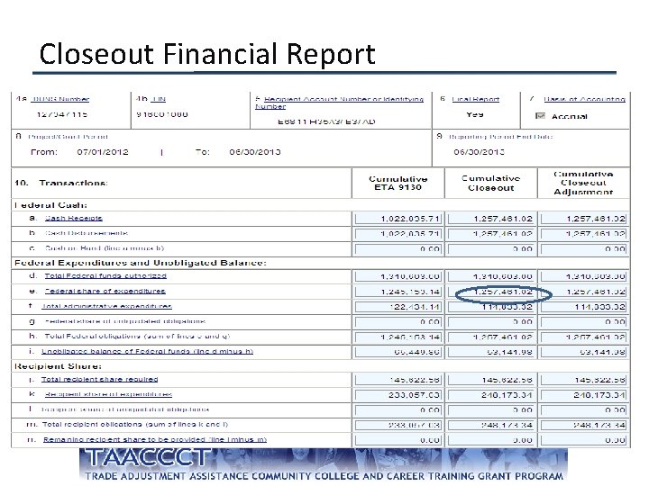 Closeout Financial Report 