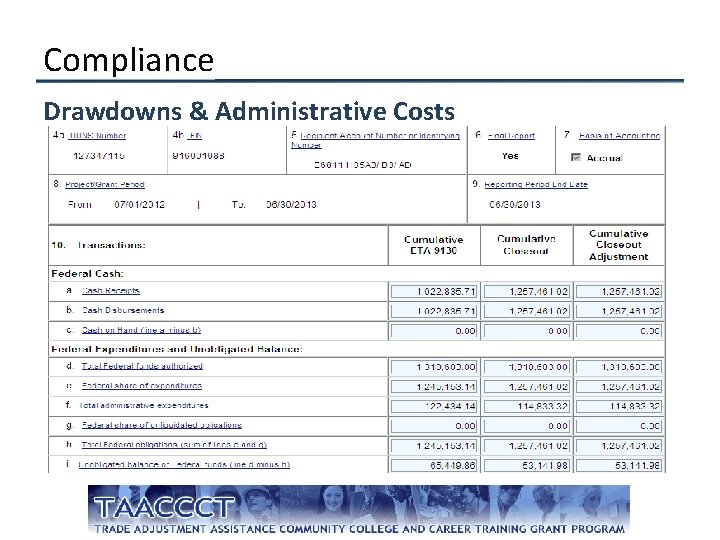 Compliance Drawdowns & Administrative Costs 