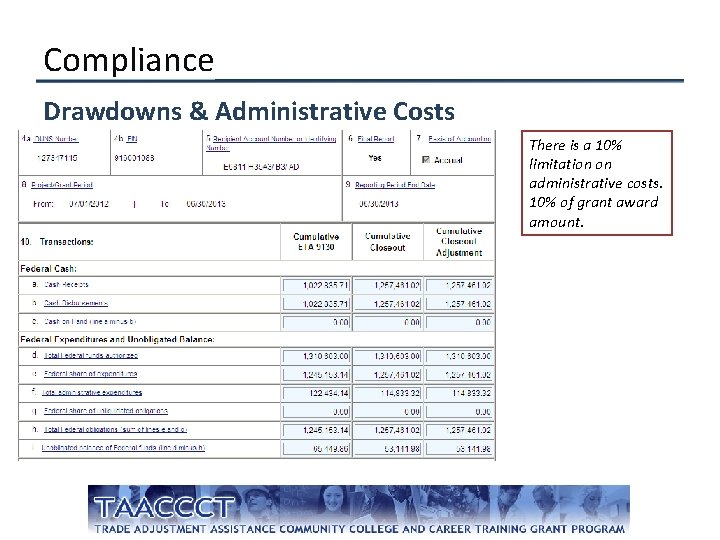 Compliance Drawdowns & Administrative Costs There is a 10% limitation on administrative costs. 10%