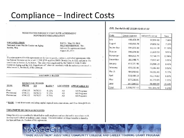 Compliance – Indirect Costs 