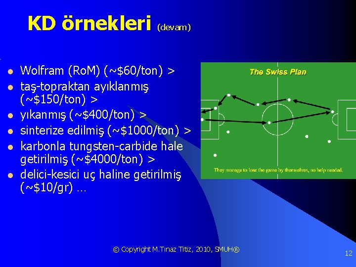 KD örnekleri l l l (devam) Wolfram (Ro. M) (~$60/ton) > taş-topraktan ayıklanmış (~$150/ton)