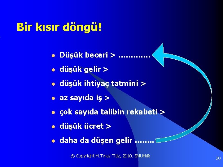 Bir kısır döngü! l Düşük beceri > …………. l düşük gelir > l düşük