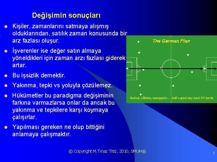 Değişimin sonuçları l Kişiler, zamanlarını satmaya alışmış olduklarından, satılık zaman konusunda bir arz fazlası