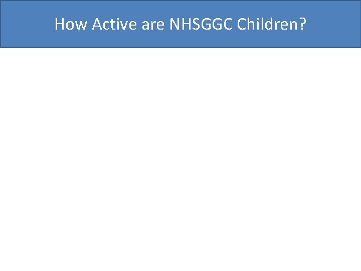 How Active are NHSGGC Children? 