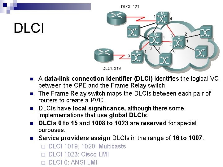 DLCI n n n A data-link connection identifier (DLCI) identifies the logical VC between