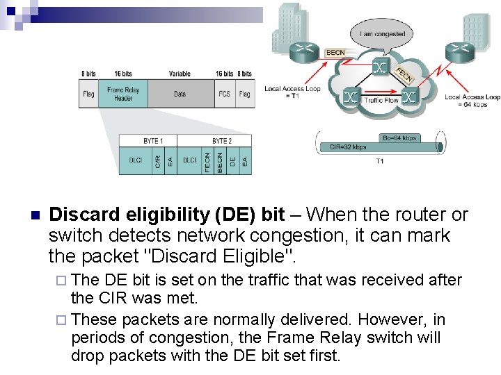 n Discard eligibility (DE) bit – When the router or switch detects network congestion,