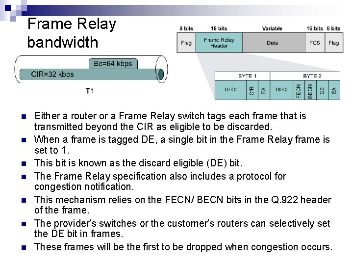 Frame Relay bandwidth n n n n Either a router or a Frame Relay