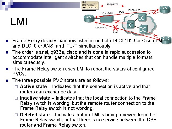 LMI n n Frame Relay devices can now listen in on both DLCI 1023