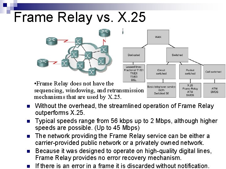 Frame Relay vs. X. 25 n n n • Frame Relay does not have